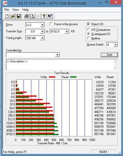  OCZ Agility 3 120, Değerler normal mi?