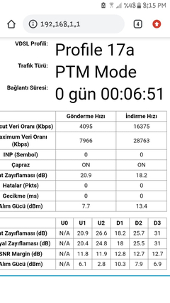 TURKNET fakir bögelerden aldıkları haksız kazançla Zengin Muhitleri Memnun Ediyor