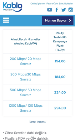 KabloNet Yeni Gpon Tarifeleri: 1000/100=294, 500/50=224, 300/30=184, 200/20=154