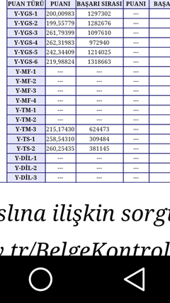  Hangi uni hangi bolumu seceyim?