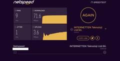 ''Netspeed''okuyun feyz alınıcak bir konu