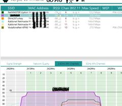  Netmaster CBW-383ZN Teknik Destek Konusu