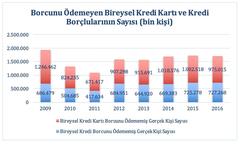 22 Euro sınırı kaldırıldı, tüm yurt dışı alışverişlerden vergi alınacak!