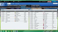  FM14 Porto Kariyerim (SS'li)