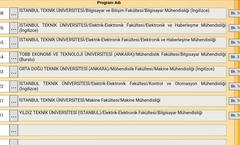 10k Tercih Listem (muhendislik)