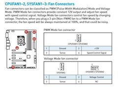 Sıfır Ses  [0db]- Fansız Sistem  / Sessiz Bilgisayar Kurmak İsteyenler / Donanım Tavsiye ve İnceleme