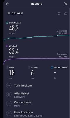 TÜRKİYE 4G/5G HIZ TESTİ HARİTASI