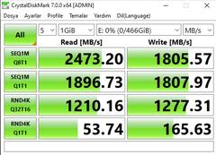 WD Blue SN550 500GB NVMe Disk Sonuçları