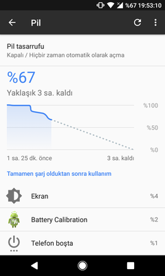 Nexus 4 pil sorunu /kalibrasyon , yardım | DonanımHaber Forum