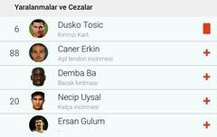  STSL 2016-17 22. Hafta | Galatasaray - Beşiktaş | 27 Şubat Pazartesi 20:00