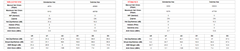 TT VS MİLLENİ (HIZ + PİNG TESTLERİ)