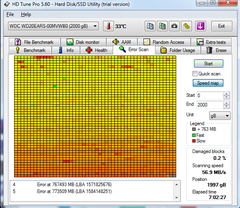  HD tune programlı ile harddisk testi resimli anlatım