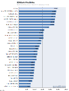 NVIDIA GTX 1050 & Ti // 1060 & Ti // 1070 & Ti // 1080 & Ti // Titan Serisi [ANA KONU]