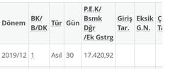 Yurtdışına kaçan seküler vatandaşlaramızdan Cennet yaşam videoları..