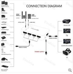  HDMI ARC ve ses sistemi