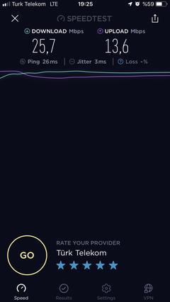 TÜM OPERATÖRLER 4,5G HIZ TESTİ [ANA KONU] 5G YE DOĞRU ADIM ADIM