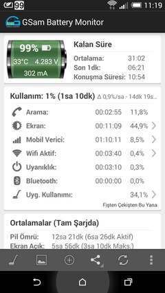  HTC One (M8) [5'FHD-SLCD3/s801/2GB/IPx3/16(128GB mSD)/UltraPixel/1080p@HDR]