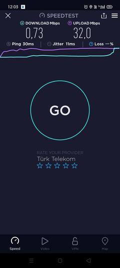 TÜRKİYE 4G/5G HIZ TESTİ HARİTASI