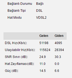 VDSL Hat Zayıflaması (dB) Değerleri [ANA KONU]