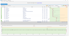 MİLLENİCOM PACKET LOSS (SS'Lİ)