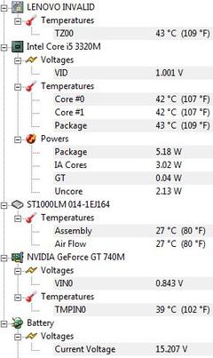  Lenovo Z500 (GT740M 64bit) vs (GT645M 128bit) karşılaştırmalı inceleme