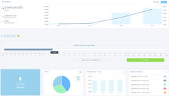 CLOUD MİNİNG / HASHFLARE