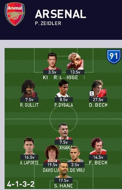 Pes 2021 Season Update Myclub Ps Ana Konu