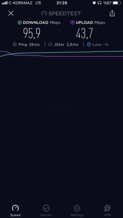 TÜM OPERATÖRLER 4,5G HIZ TESTİ [ANA KONU] 5G YE DOĞRU ADIM ADIM