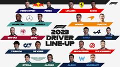 Formula 1 - 2023 Sezonu