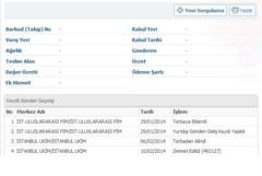  Kargo takibi Torbaya Eklendi - İSTANBUL(AVR)(İST.ULUSLARARASI PİM)	