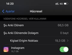 Vodafone Red Tarifeleri Ve Pass Özellikleri//