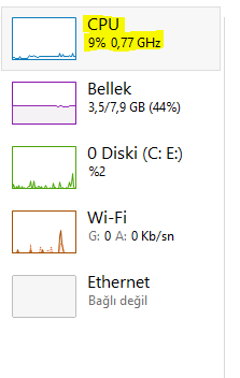  İşlemci 0.77 GHz de duruyor.