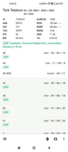 5g kapsama haritası