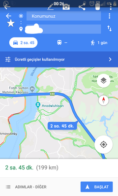 FSMden gişeye girmeden geçmek mümkünmü ?