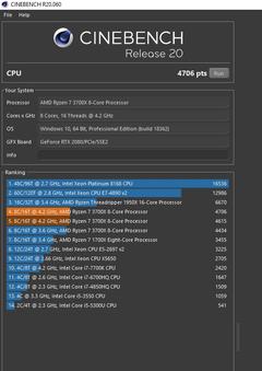 Ryzen 3700x+B450 Tomahawk İncelemesi(ccx oc eklendi.)