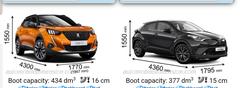 YENİ PEUGEOT 3008 ANA KONU