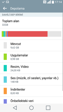  [01.06.14][G2][D802][16GB'A DÜŞEN 32GB CİHAZI KURTARMA]