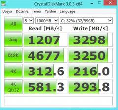  ^^ Samsung Evo Magician Optimizasyonu Sonrası Benchmark Sonuçları ^^