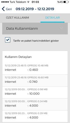 Türk Telekom mobil bakiye gaspı.  