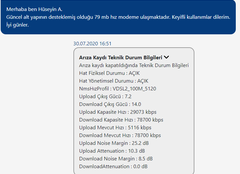 Cat6 Kablo Ankastre Hız Düşüşü Ve Snr Değerinin Düşmesi