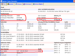  BORSA TRADE (Günlük/Haftalık/Aylık AL-SAT) Sinyaller