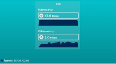 VDSL Hat Zayıflaması (dB) Değerleri [ANA KONU]