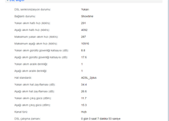  ADSL HAT ZAYIFLAMASI HERKES DEĞERLERİNİ YAZSIN !