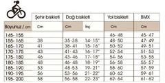Salcano City Fun 60 Kadro Boyu Secimi