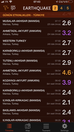 Ankara/Çankaya da deprem 