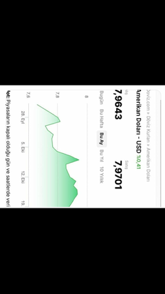 🔥 Dolar 32,21 - Euro 34,68 - Altın 2.435 | 11 NİSAN🔥