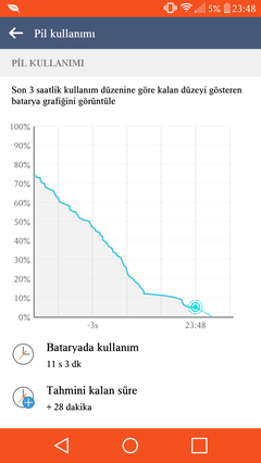  [LG G4S/BEAT]---(ANA KONU)---(MARSHMALLOW 6.0 GELDİ)