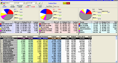  BORSA TRADE (Günlük/Haftalık/Aylık AL-SAT) Sinyaller