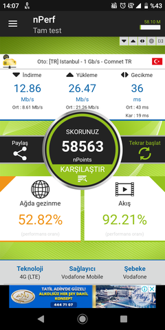 Vodafone 4.5G düşük hız