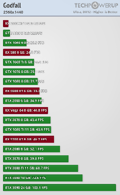 AMD RX Vega [ANA KONU]